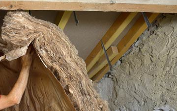 Kirkby Malzeard pitched roof insulation costs